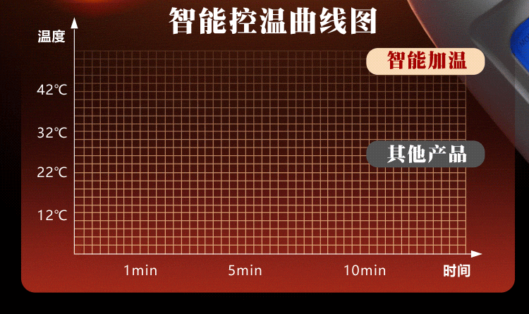 爱潮AV棒--6976978540043(图21)