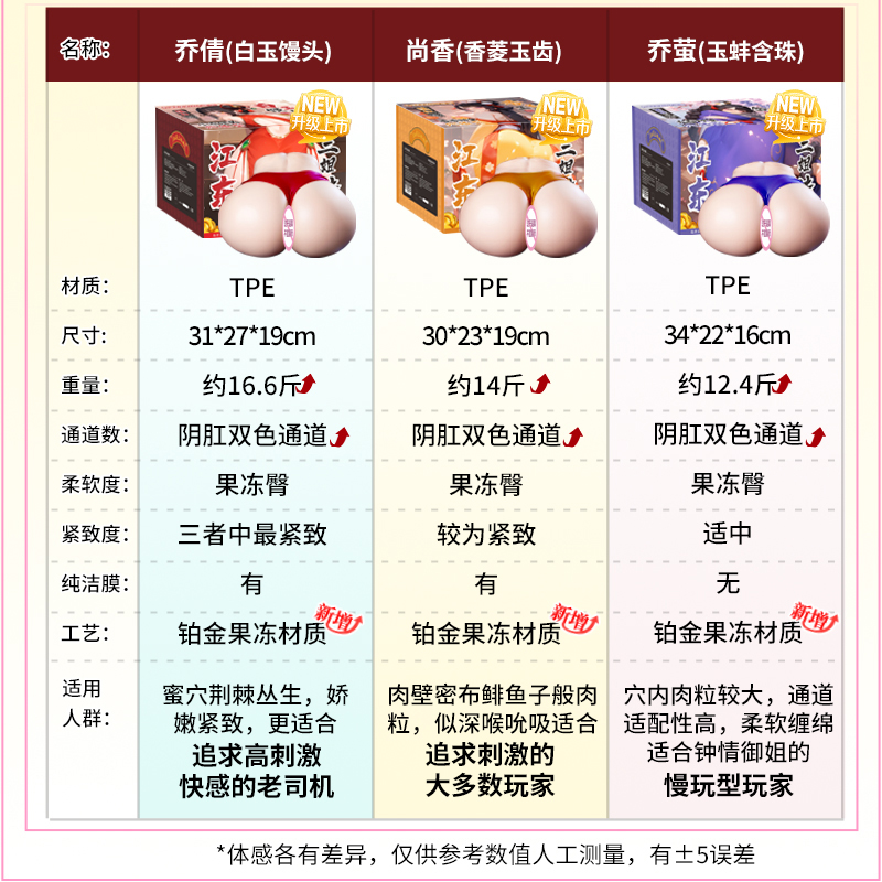 三姐妹倒模(图4)