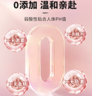 6976309820097	小分子玻尿酸润滑100ml(图16)