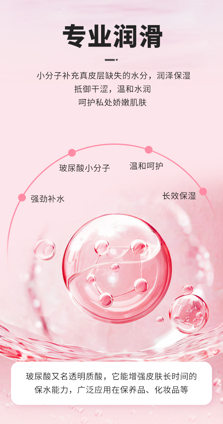 6976309820097	小分子玻尿酸润滑100ml(图5)