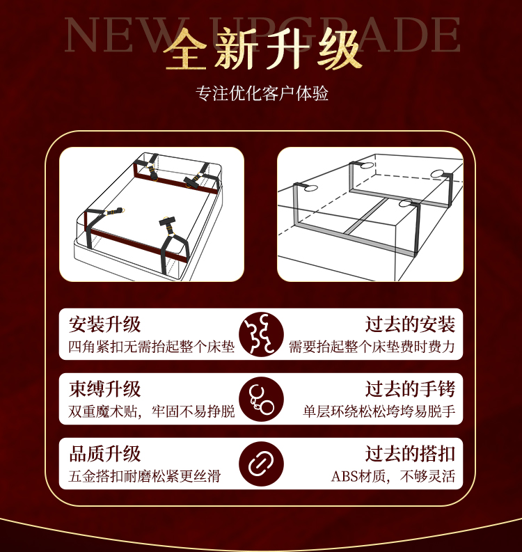 轻奢床上束缚捆绑绑带SM	 6937486625134-6937486625097(图9)