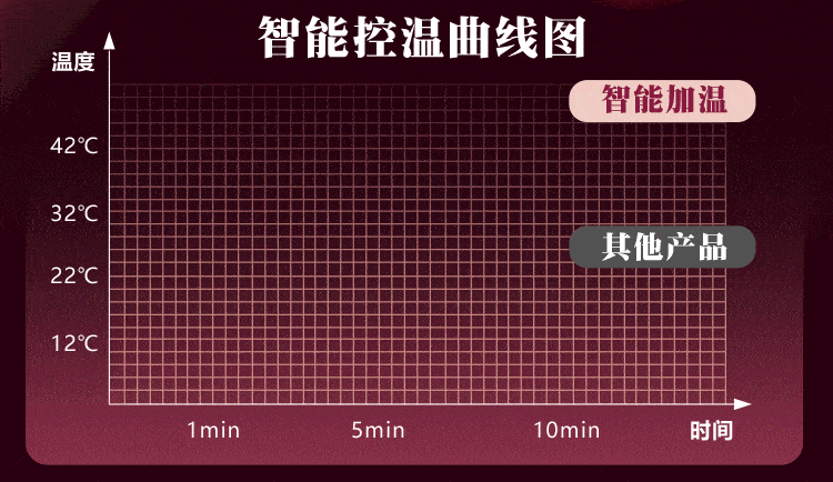 欢趣伸缩舌舔棒摇摆 6976978543525(图27)