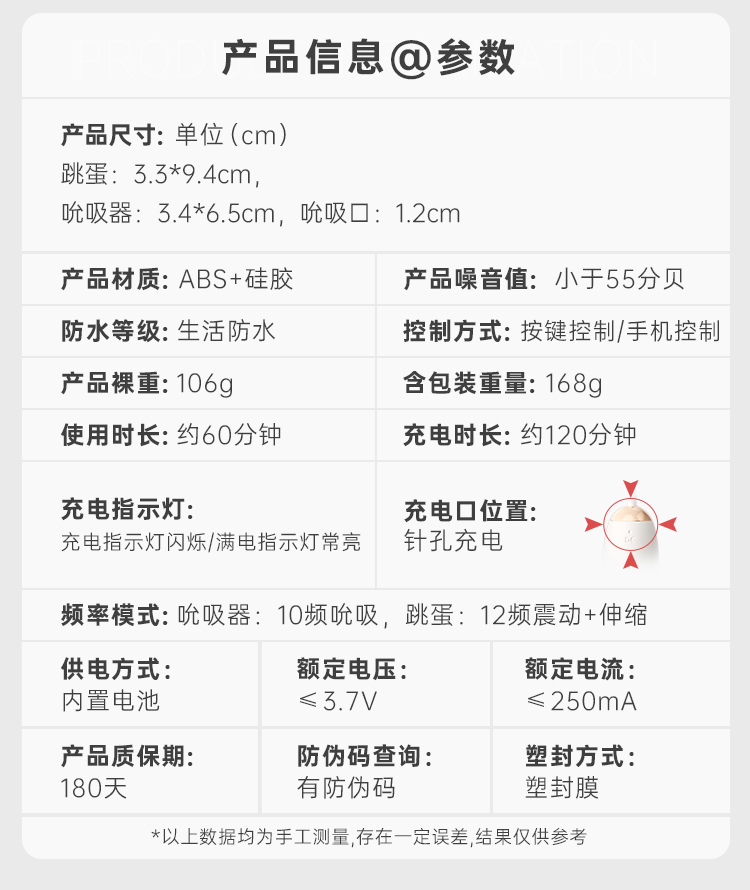 嘟嘟熊(图2)