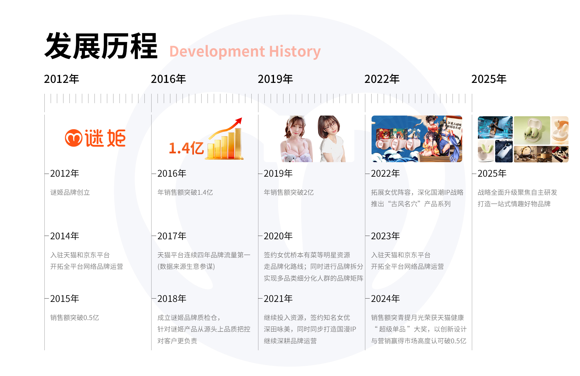 关于谜姬(图4)